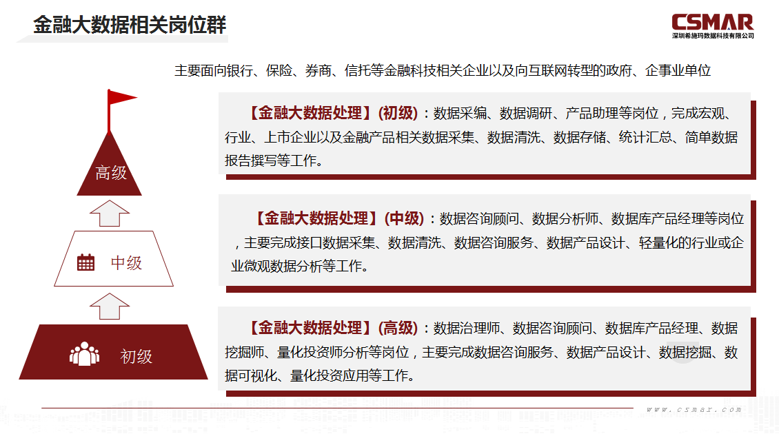  深圳USDT钱包数据科技有限公司